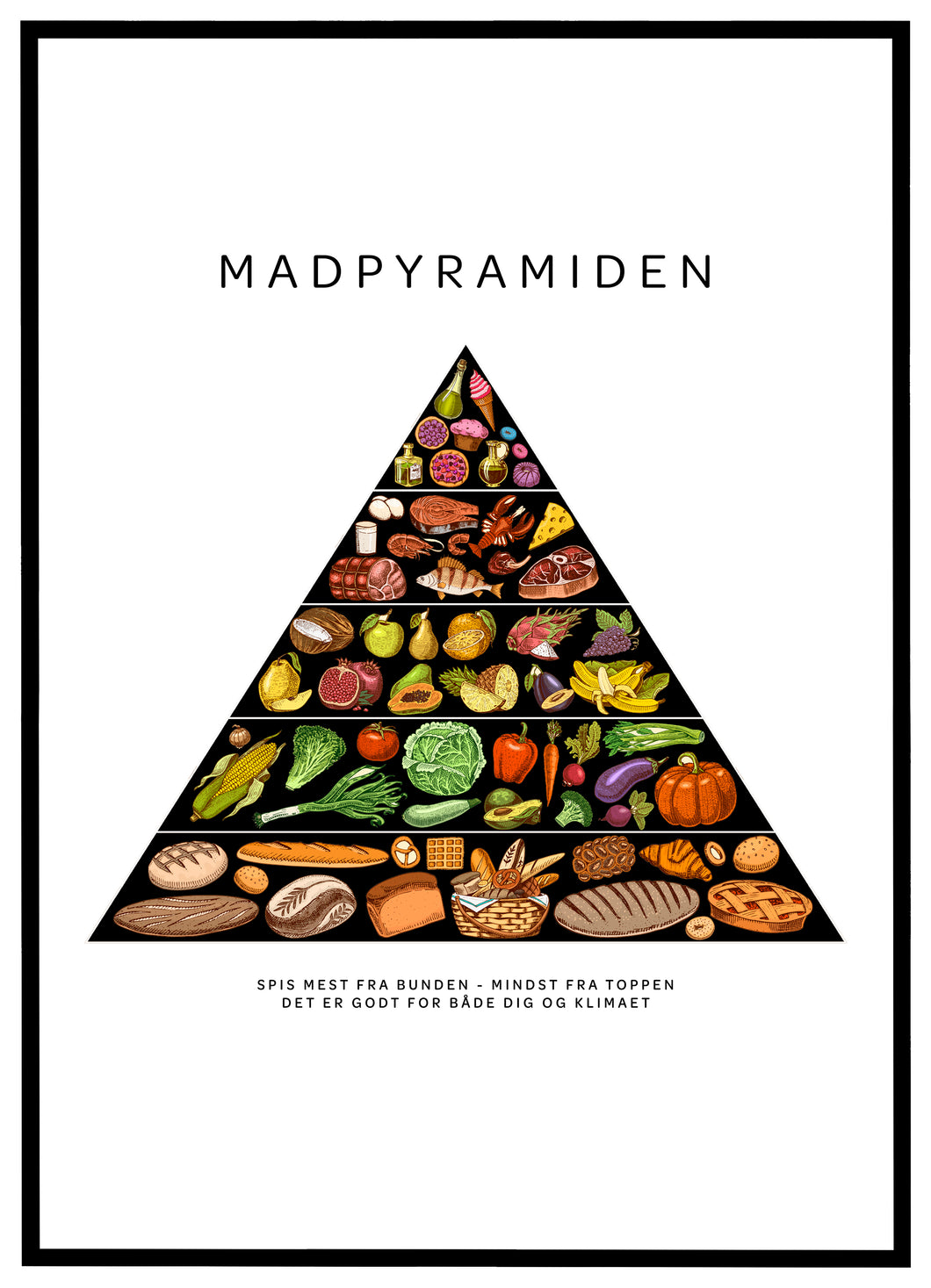 Madpyramiden - Plakat